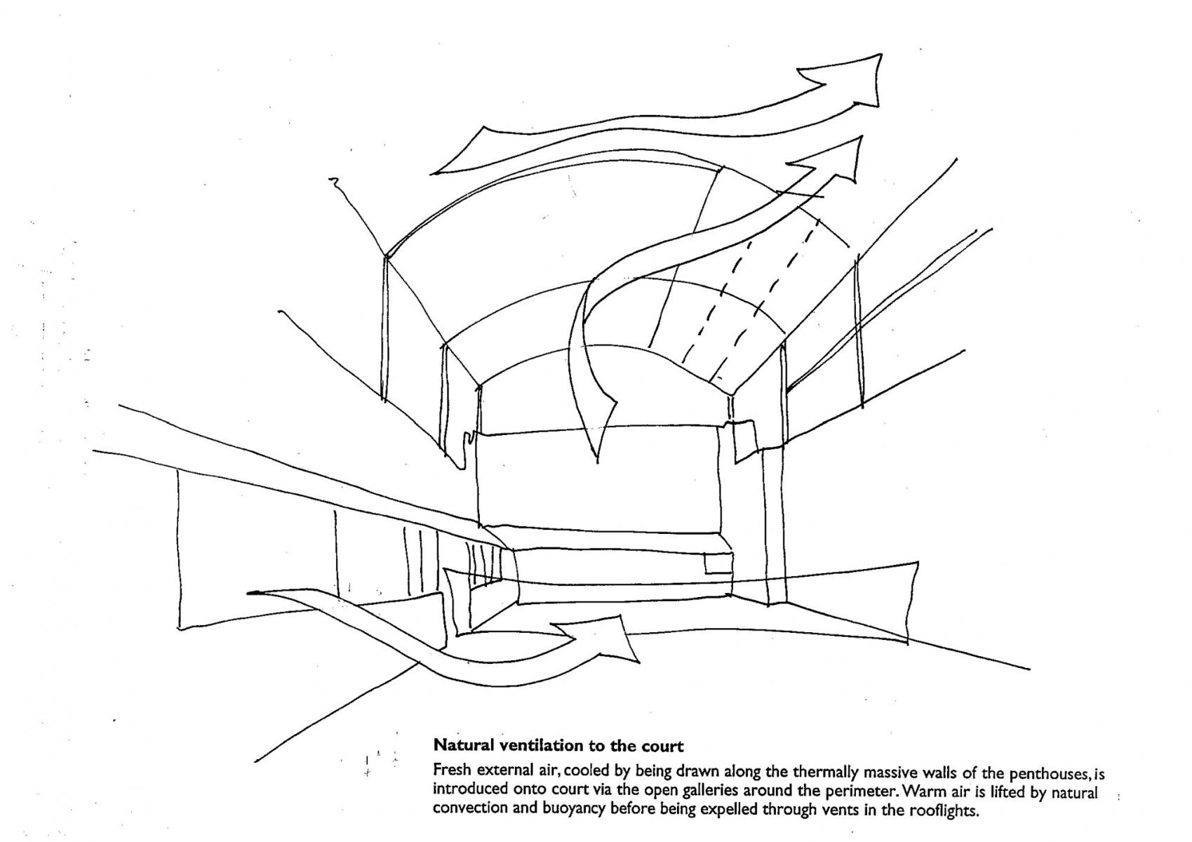  Sports Centre, Hendon - Diagram