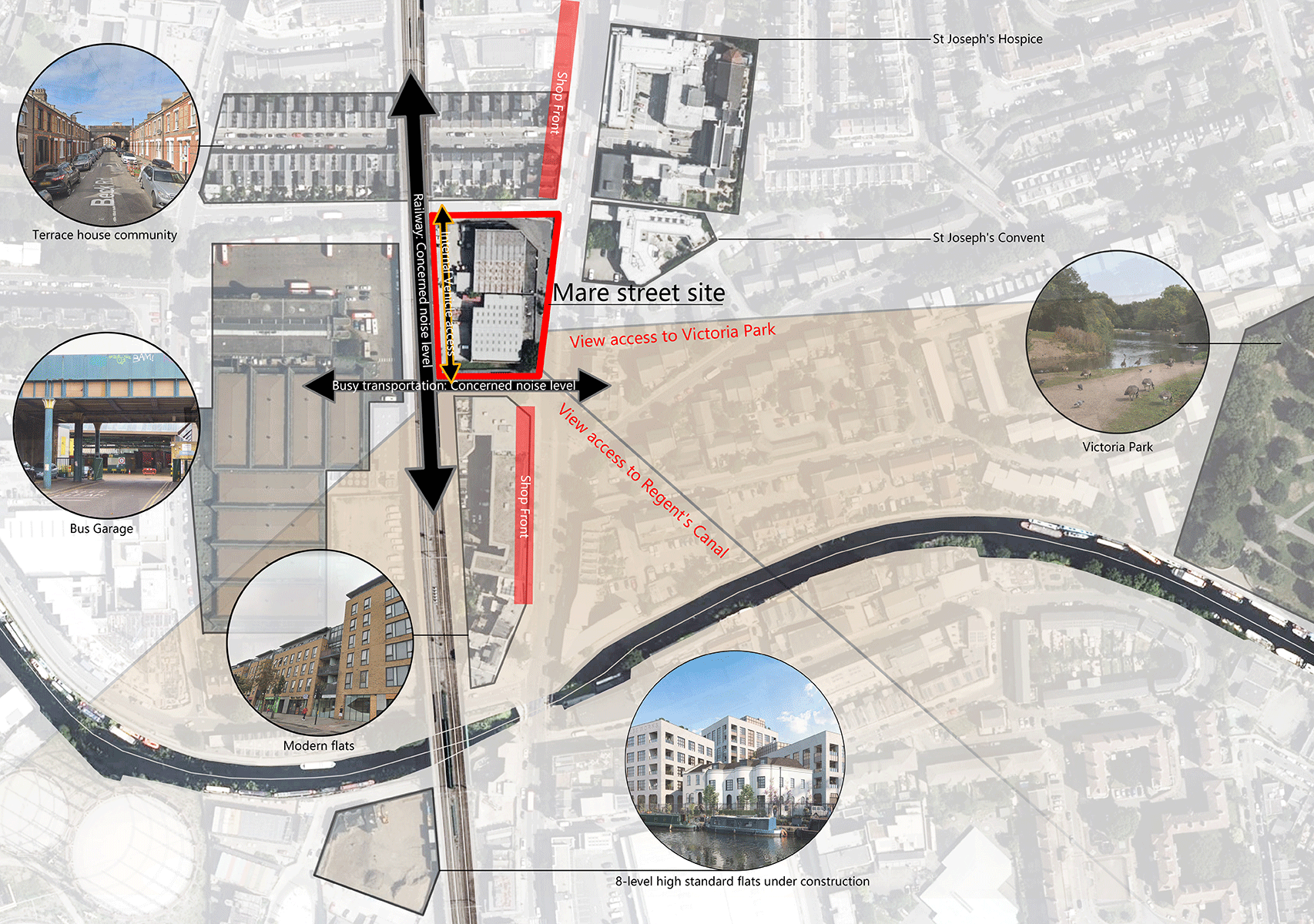 Mare Street Site Analysis, London | @PRS Mare Street Site Analysis, London